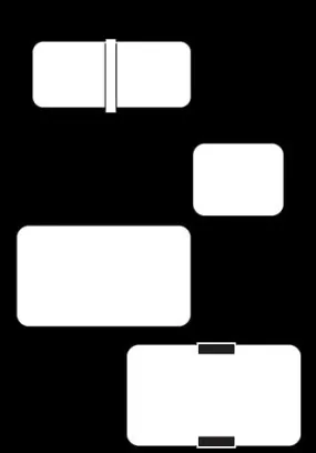 Small-Core Bar Code Direct Thermal Label and Tags